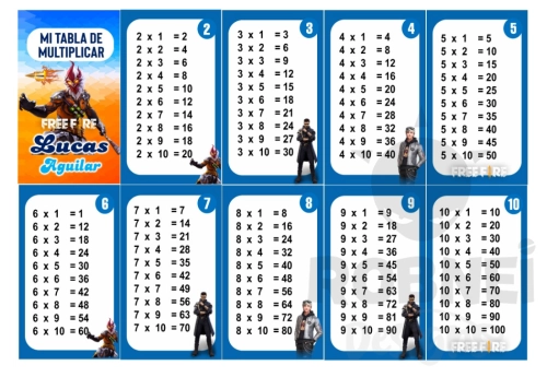 Free Fire Tabla de Multiplicar